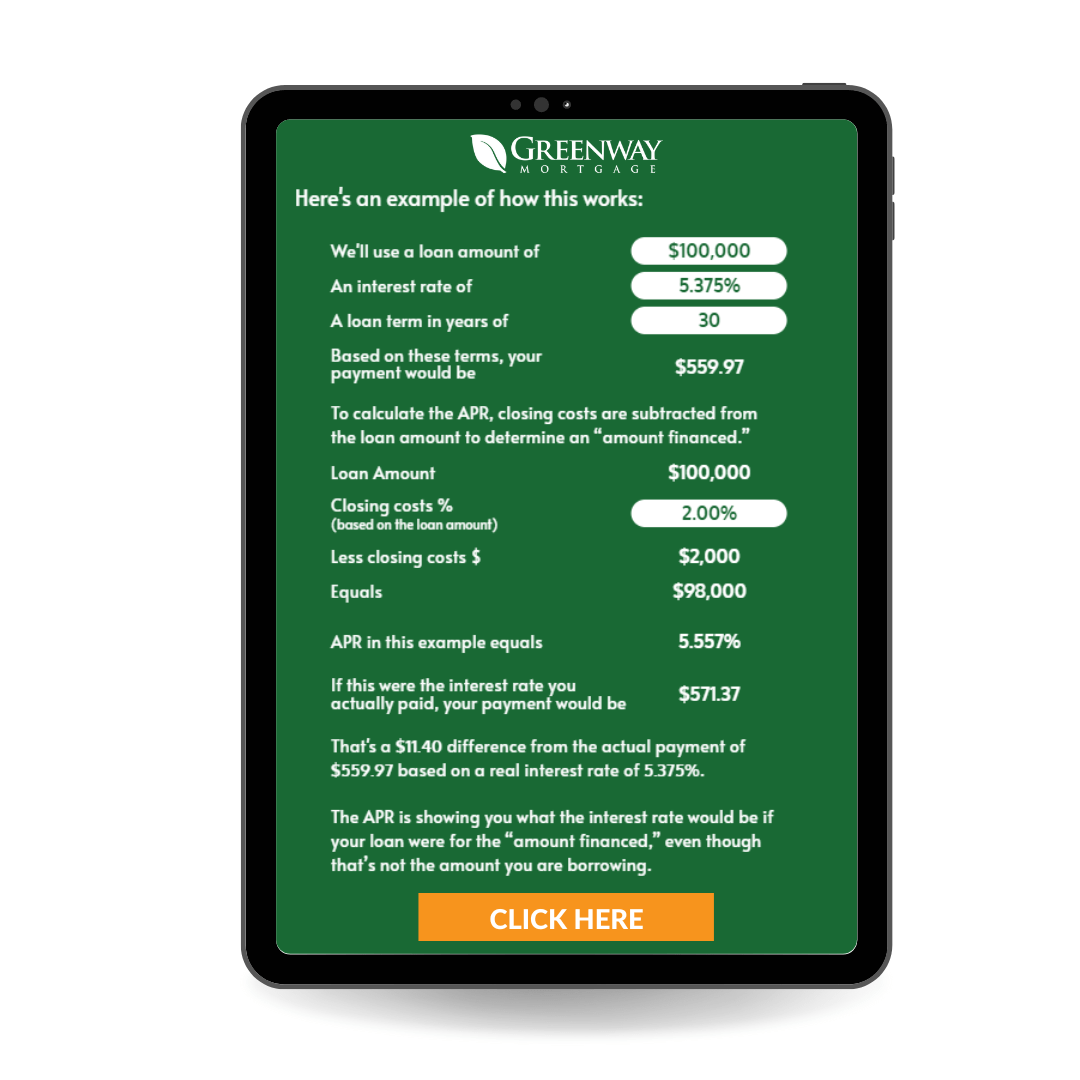 Annual Percentage Rate Explained How APR Works Greenway Mortgage Blog